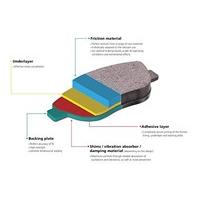 Blue Print ADH24275 Brake Pads