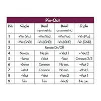 DC/DC converter (print) TracoPower TEN 40-2432 24 Vdc 5 Vdc, 15 Vdc, -15 Vdc 6 A 40 W No. of outputs: 3 x