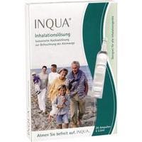 Inqua Inhalation Solution