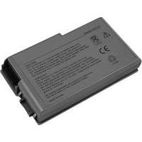 Laptop battery Beltrona replaces original battery 0R160, 0X217, 1X793, 310-4482, 310-5195, 312-0063, 312-0068, 312-0191,