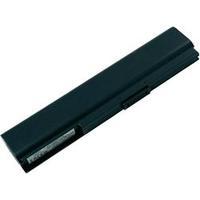 Laptop battery Beltrona replaces original battery 70-NLV1B2000M, 90-NLV1B1000T, 90-NLV1B2000T, 90-NQF1B1000T, 90-NQF1B20