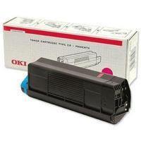 OKI Magenta Toner Cartridge 42804514