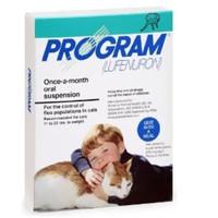 Program Suspension For Cats