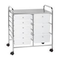 Rolling Organiser 9 Drawers