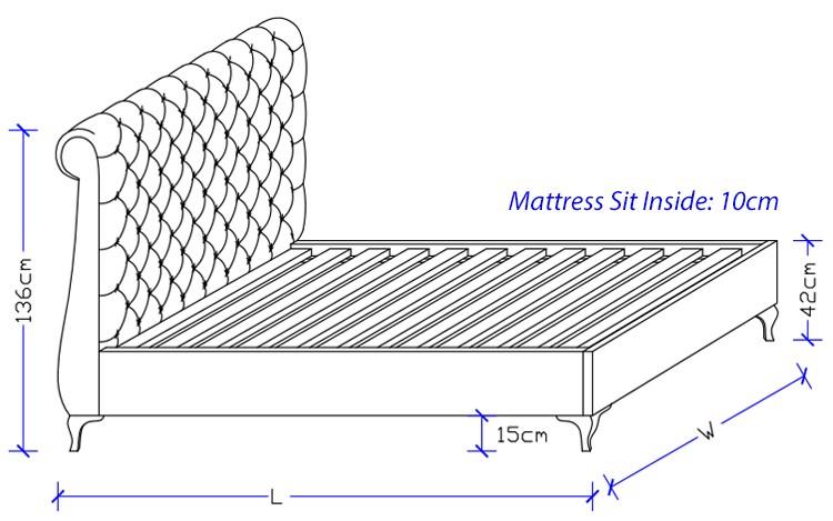 Aquarius Custom Upholstered Bed Frame