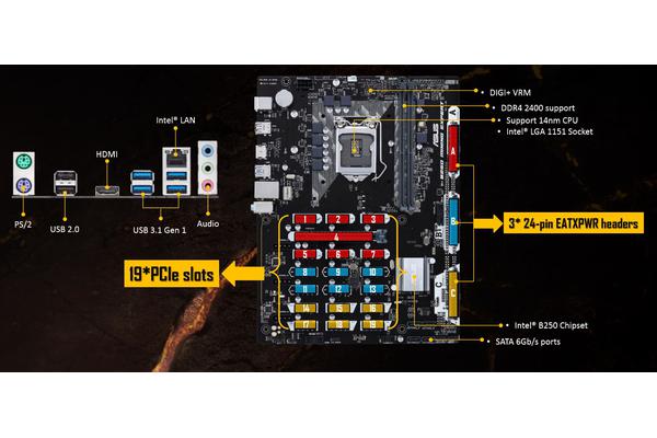 Asus B250 MINING EXPERT S1151, ATX MB, 2xDDR4, 1xPCIEx16, 18xPCIEx1, 4xSATA, 4xUSB3.1