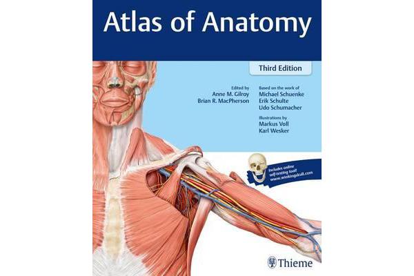 Atlas of Anatomy