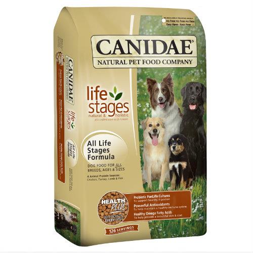 Canidae All Life Stages Chicken, Turkey, Lamb and Fish 20kg