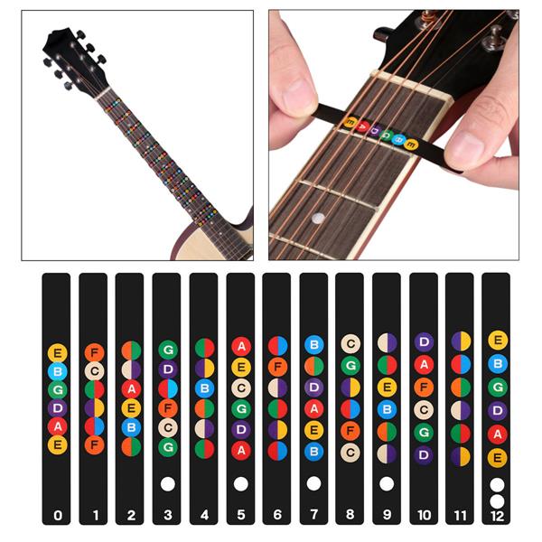 Guitar Fretboard Note Decal Finger Board Musical Scale Map Sticker for Practice