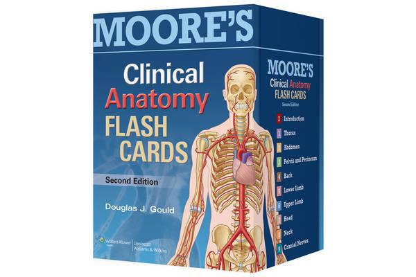 Moore's Clinical Anatomy Flash Cards