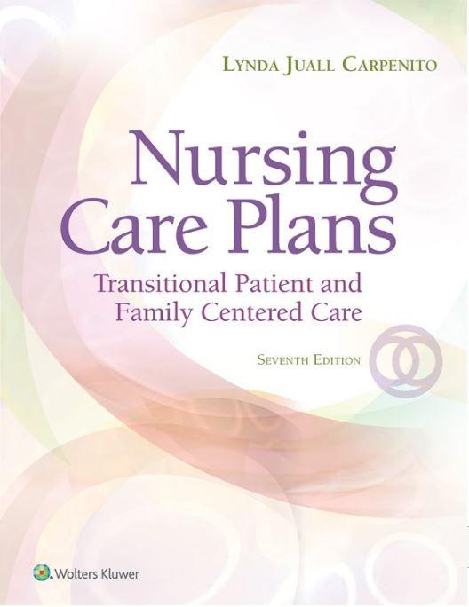 Nursing Care Plans: Transitional Patient & Family Centred Car