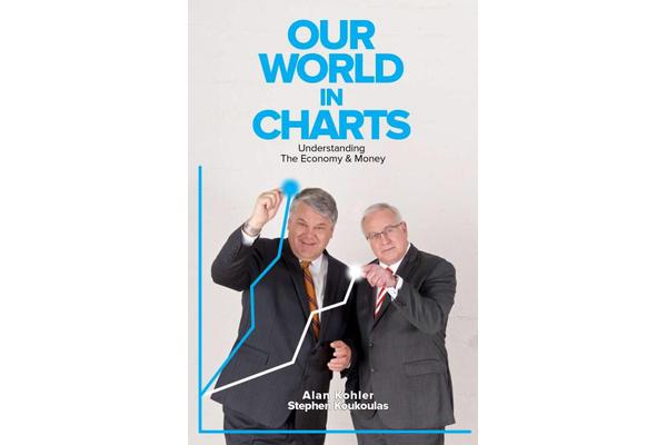 Our World in Charts - Understanding the Economy & Money