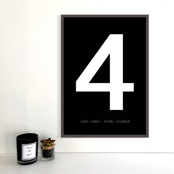 Personalised Family Number Poster | Unframed