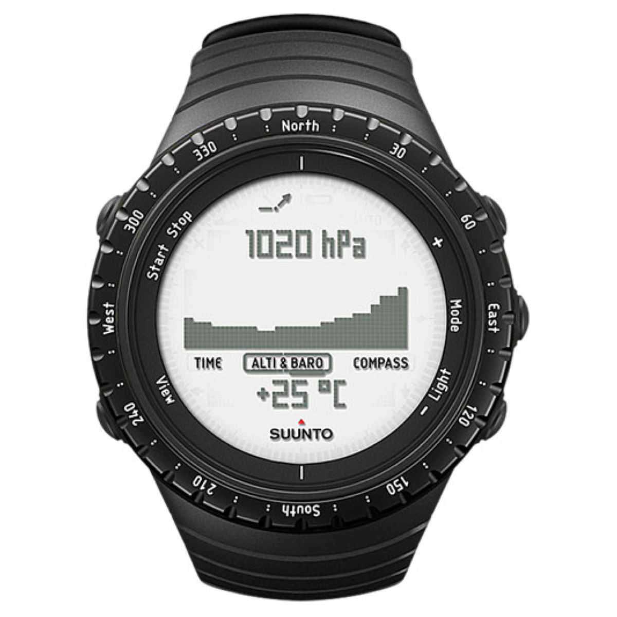 Suunto Core Classic Watch - Regular Black | GPS Running Computers