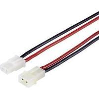 [ - 2x Open end] 310 mm 2.50 mm�...