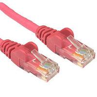 0.25m Ethernet Cable CAT5e Network Cable