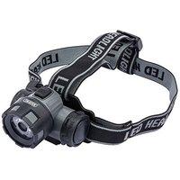 1 Watt Plastic Head Lamp