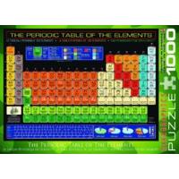 1000 Piece Periodic Table Of Elements Puzzle
