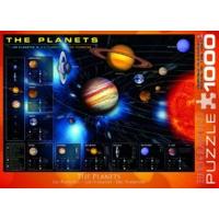 100 Piece The Planets Jigsaw Puzzle