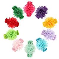 11Pcs/set Baby Girls Chiffon Flower Headband With Wide Elastic Heaband Todder Hair Accessories Infant Hairband
