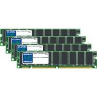 128MB (4 x 32MB) Dram Dimm Memory Ram Kit for Cisco 12000 Series Routers Gsr Line Card 4 Packet (Mem-LC1-Pkt-128)