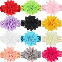12pcsset baby girls chiffon flower headband todder hair accessories in ...