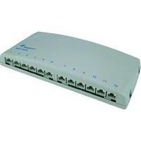 12 ports network patch panel telegrtner j02022a0053 cat 6a 1 u