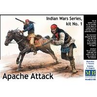 1:35 Indian Wars Series Apache Attack Model Kit