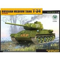 148 t 34 ii model kit