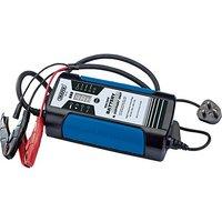 15a Batt Chargr / Support Unit