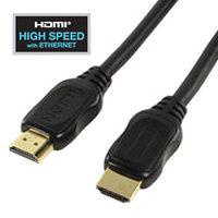 15m HDMI Cable High Speed with Ethernet OFC Cable