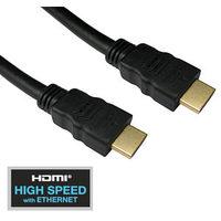 1.5m High Speed HDMI with Ethernet Cable