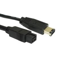 1.5m Micro HDMI Cable