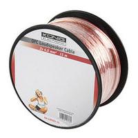 15m Speaker Cable 2 x 0.4mm OFC Transparent Jacket