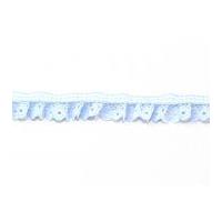 15mm Frilled Lace on Gingham Ribbon Trimming Light Blue