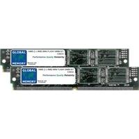 16MB (2 x 8MB) Flash Simm Memory Ram Kit for Cisco 3600 Series Routers (MEM3600-2X8FS , MEM3660-2X8FS)