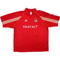 1998-99 Benfica Match Worn Champions League Home Shirt Sousa #14 (v PSV)