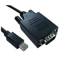 1m Mini Displayport to DVI Cable