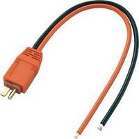 [1x - 1x Open end] 200 mm 2.50 m...