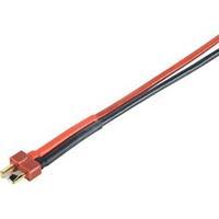 1x t plug 1x open end 300 mm 250 mm modelcraft