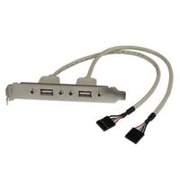 2 Port USB A Female Slot Plate Adapter