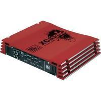 2-channel headstage 700 W Ravela...