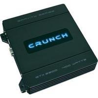 2-channel headstage 240 W Crunch GTX2200