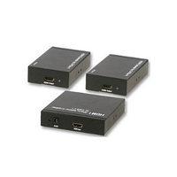 2 Way Automatic HDMI Switch 2 x 1