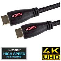 20m HDMI Cable High Speed with Ethernet