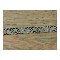 20mm Cotton Lace Trimming Beige