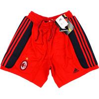 2000-01 AC Milan Player Issue Padded GK Shorts *BNIB* S/M