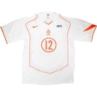 2004 Holland Match Worn Away Shirt Kromkamp #12 (v Sweden)