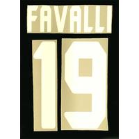 2006-07 AC Milan Player Issue European Favalli #19 Name Set