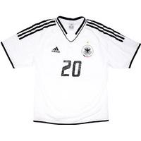 2004-05 Germany Women\'s Match Issue Home Shirt #20